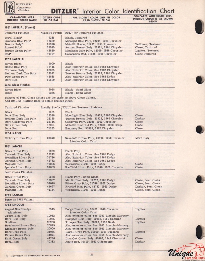 1961 Chrysler Lancer Paint Charts PPG 2